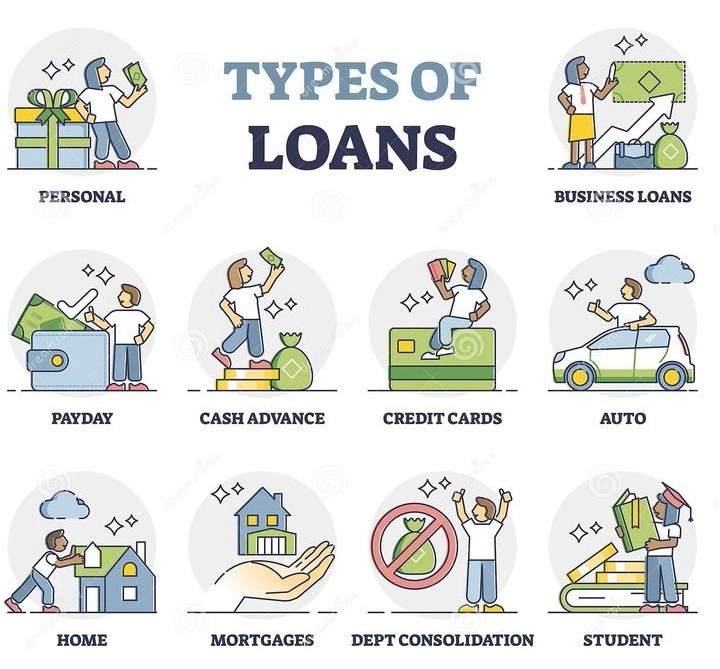 loan advisory
